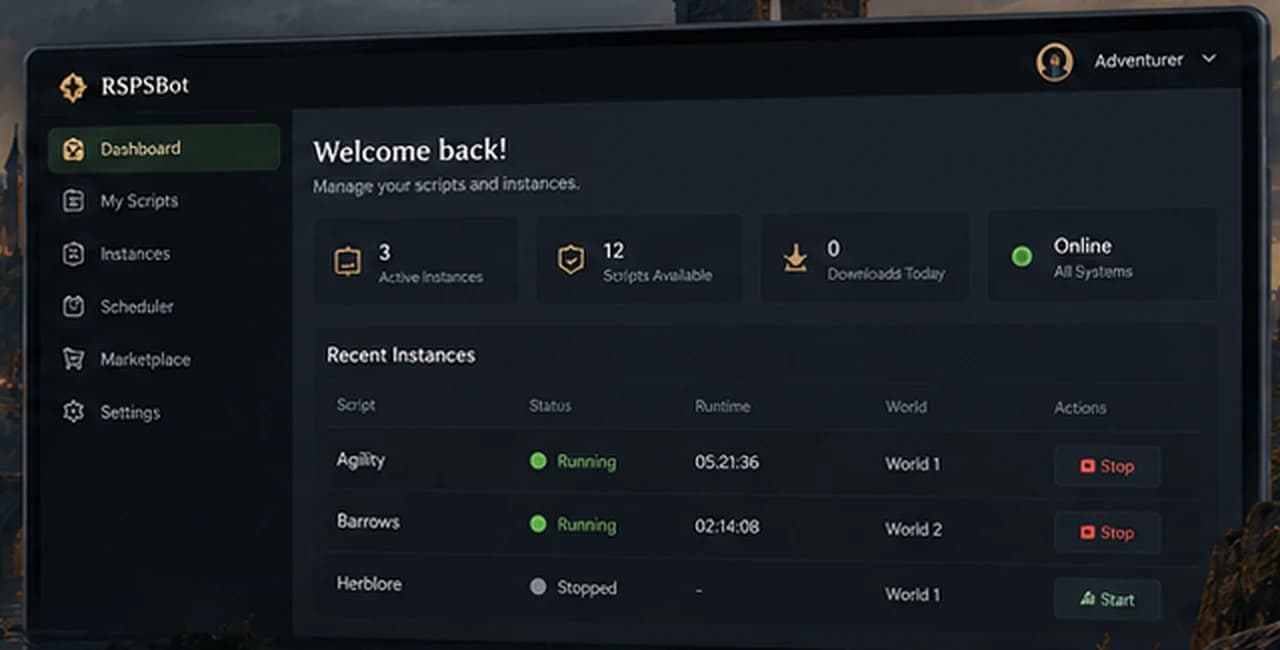 The RSPS Bot account dashboard, showing plan and entitled scripts